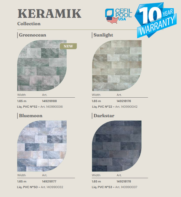cefil usa keramik collection
