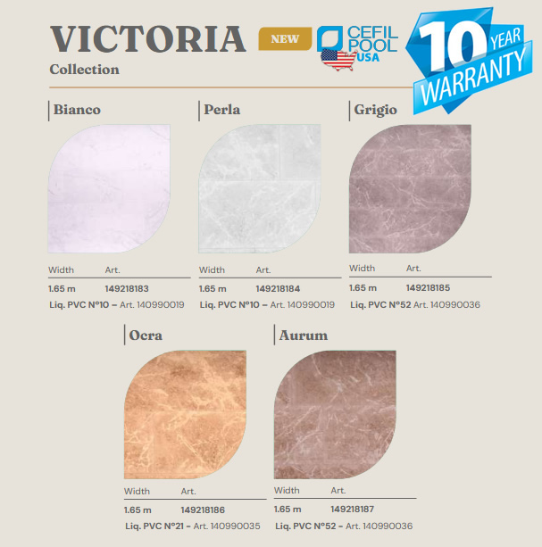 cefil victoria collection usa